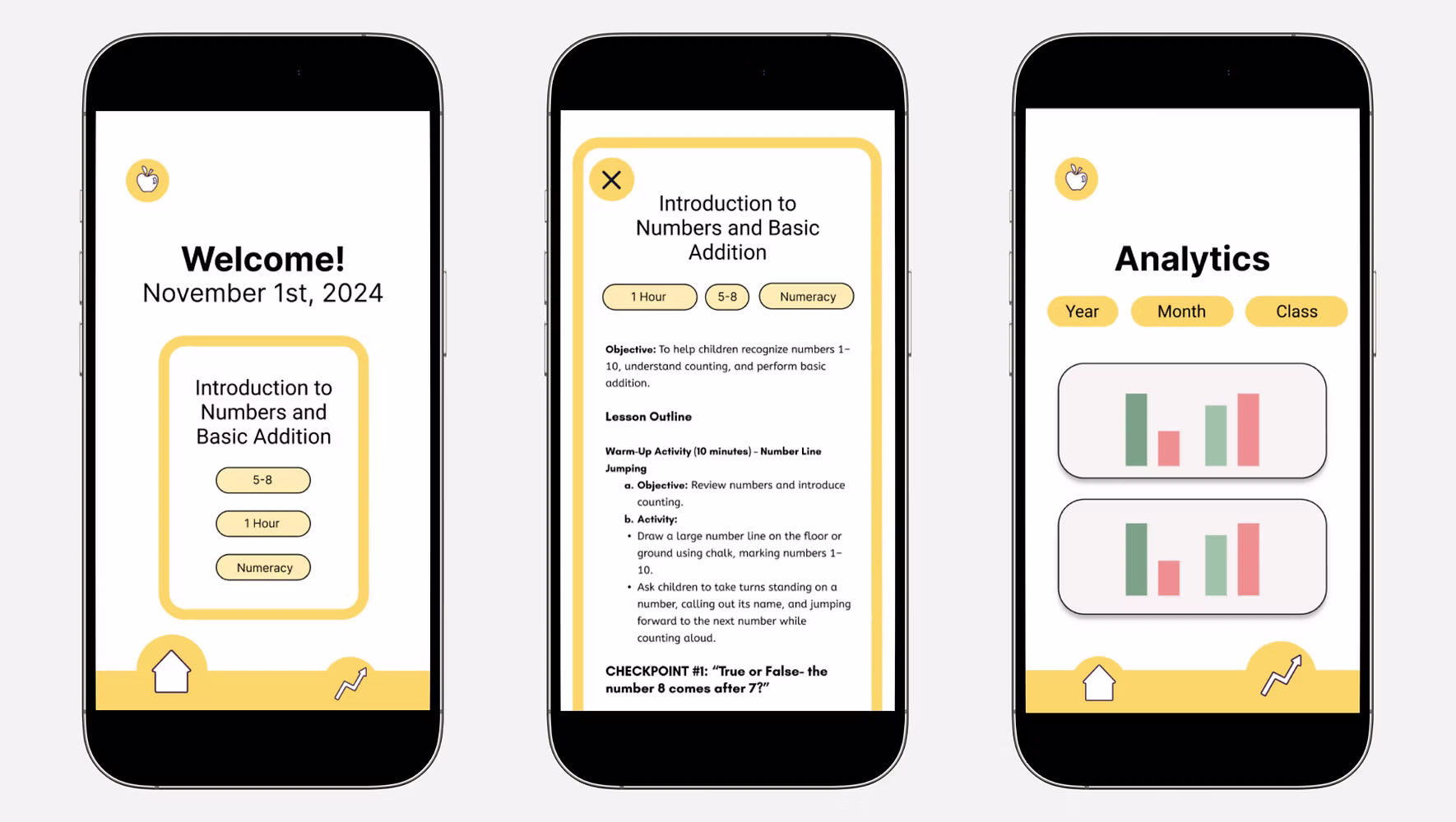 Mobile wireframe screens