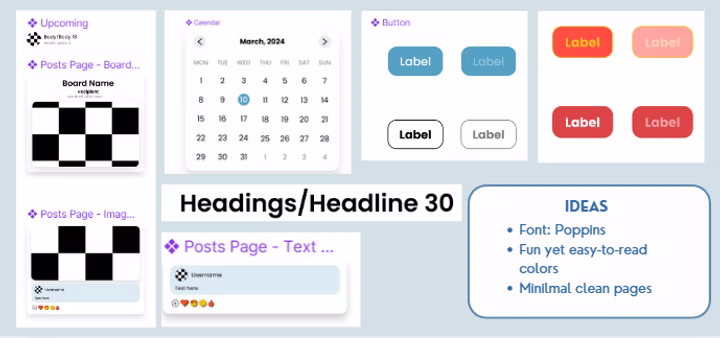 Final design system overview